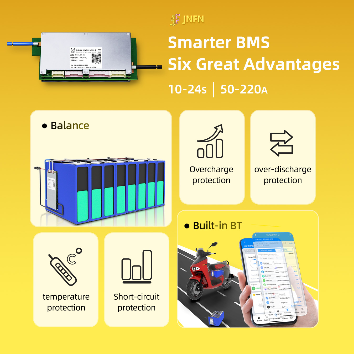 Ant BMS Smart 10S to 24S 550A  - Smart Bms 24S 200A Bluetooth Lifepo4 评论和价格