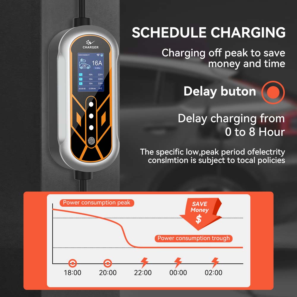 JDMEX 11KW Type2 EV Charger Po - Type 2 Portable Ev Charger 11Kw Cee 评论和价格