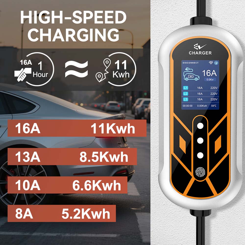 JDMEX 11KW Type2 EV Charger Po - Type 2 Portable Ev Charger 11Kw Cee 评论和价格